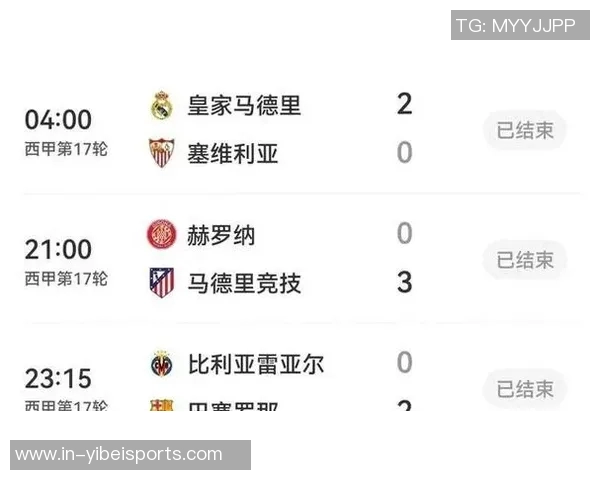 西甲2025赛季最新积分榜巴萨领跑皇马紧随其后马竞排名第四